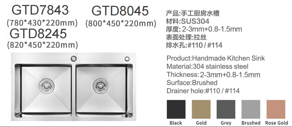 RAC-GTD7843A.png