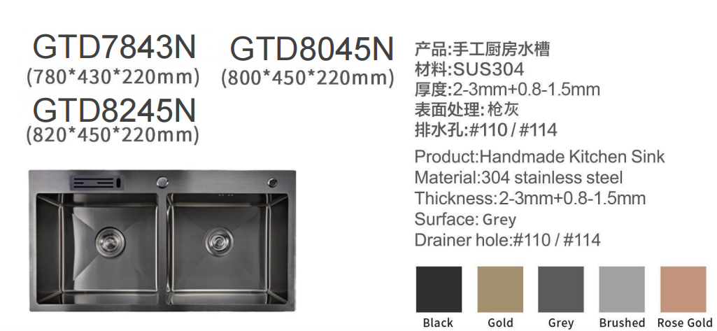 RAC-GTD7843NA.png